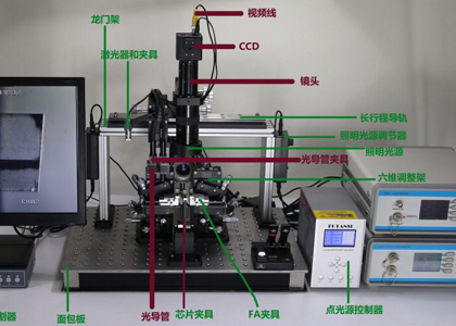 PLC splitter light machine