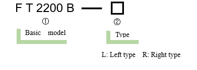 Six dimensional adjustment frame