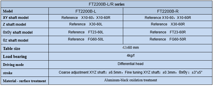 Six dimensional adjustment frame